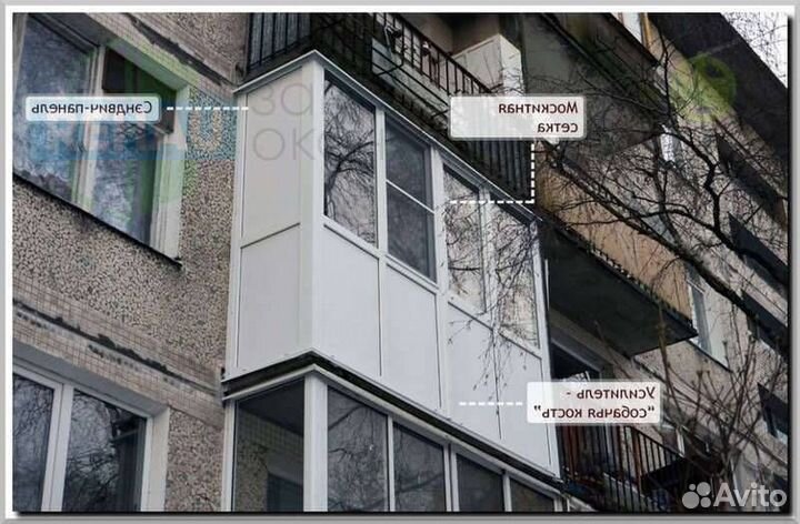 Пластиковые окна в рассрочку