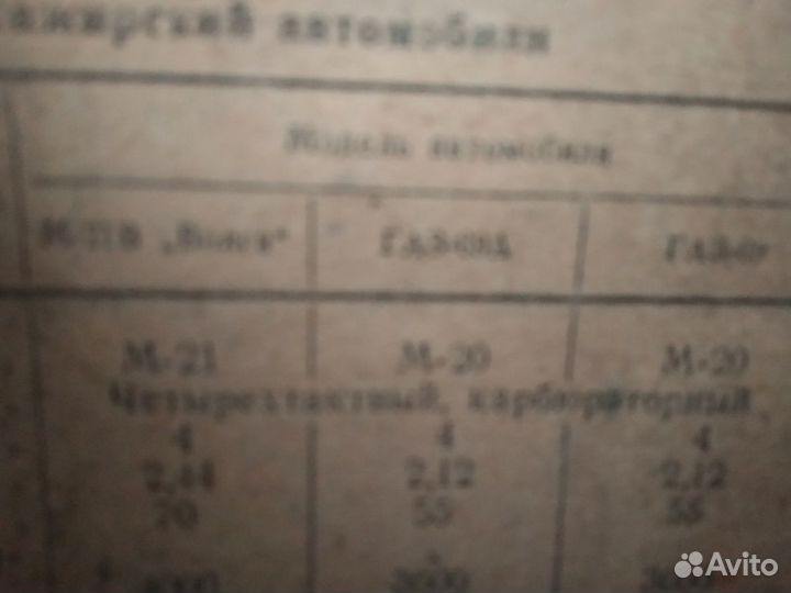 Книга для ремонта и обслуживания советских авто