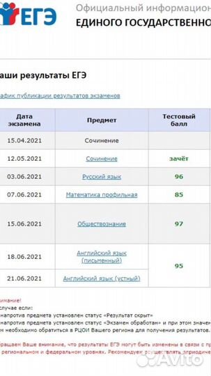 Репетитор по английскому языку