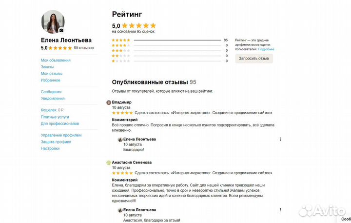 Интернет-маркетолог. Создание и продвижение сайтов