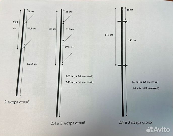 Готовые новые столбы для забора металл с доставкой