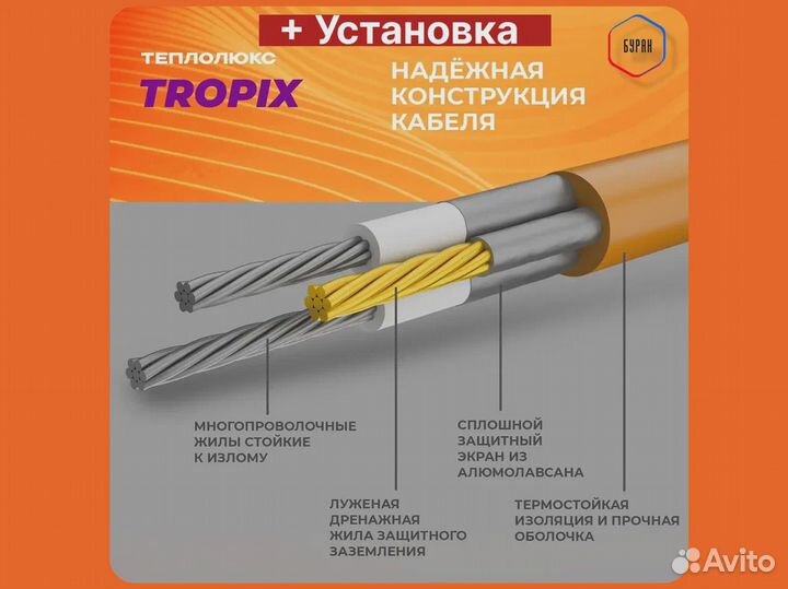 Нагревательный мат Теплолюкс tropix мнн 800 Вт/5,0
