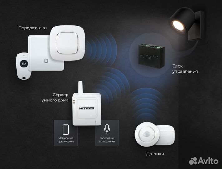 Умный дом в Петербурге под ключ от производителя