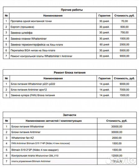 Ремонт asic майнеров