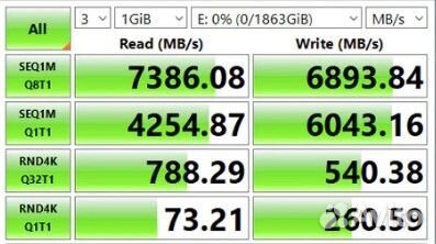 Ssd m2 nvme 2tb