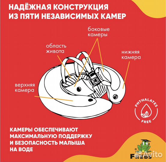 Круг для плавания swimtrainer