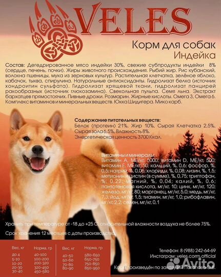 Сухой корм для собак