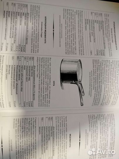 Хорошая кухня Конфеты редкая книга для коллекции