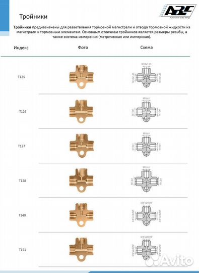 Тройник тормозных трубок