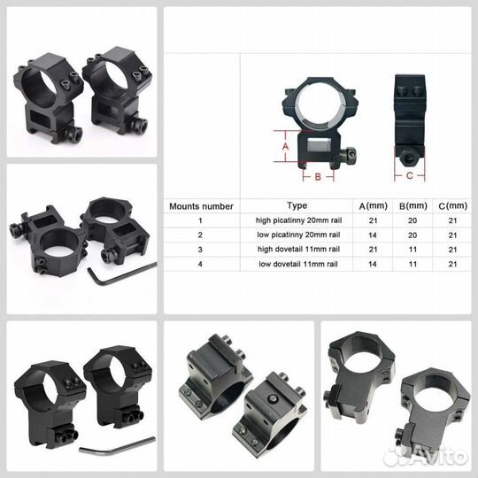 Кольца, кронштейн, планка, наглазник, уровень