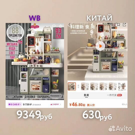 Детская одежда Обучение закупу Китай