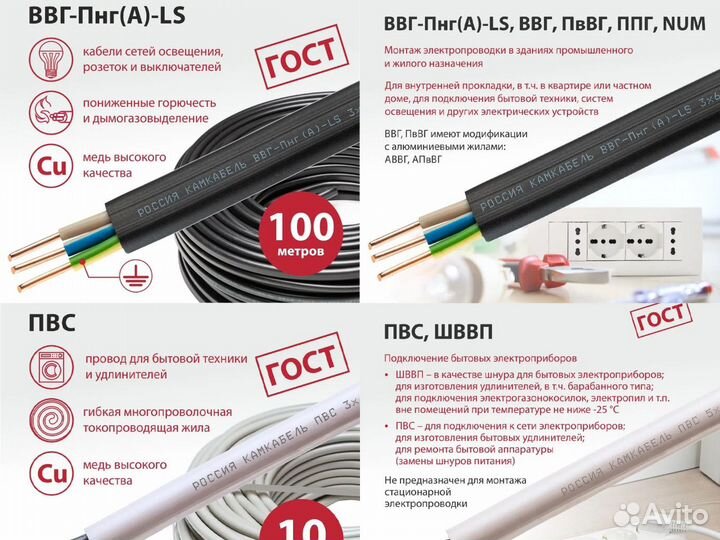 Кабель ввг ГОСТ 4x4 4x6 5x10 Комплексное снабжение
