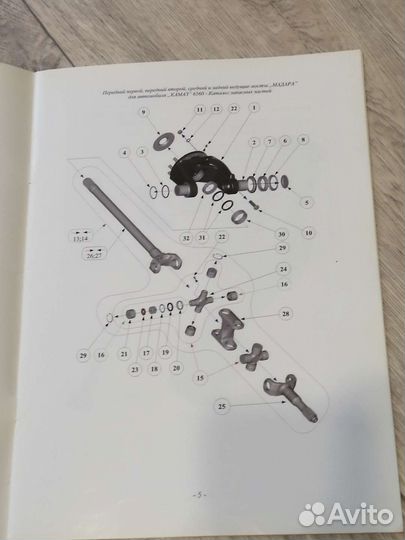 Каталог запасных частей