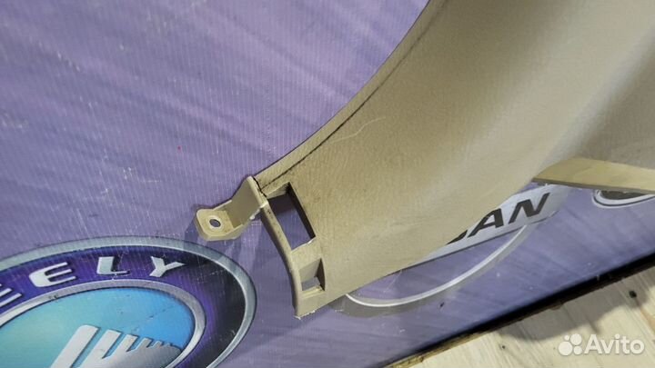 Обшивка багажника Kia sorento XM Прав