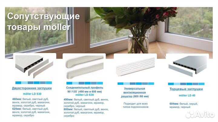 Подоконник пластиковый Moeller