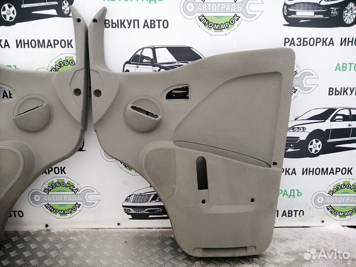 Обшивка передней двери Рено Мастер 2