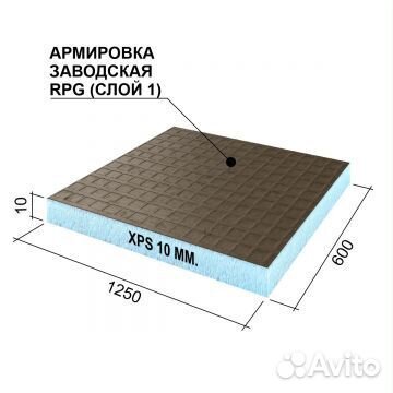 Руспанель рпг Basic #1 односторонняя 1250х600х10