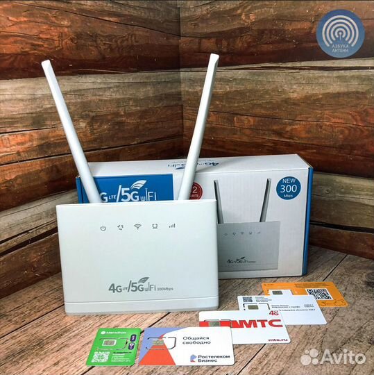 Wi-fi роутер 4g с безлимитным интернетом