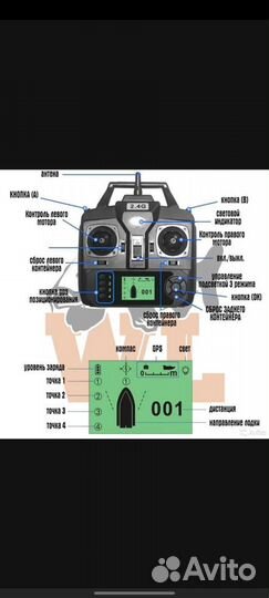 Кораблик прикормочный с gps+эхолот