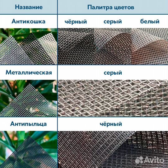 Москитные сетки / Ремонт окон / Антикошка