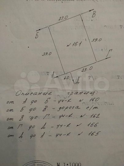 Участок 10 сот. (СНТ, ДНП)