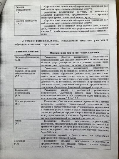 Участок 6,5 га (ИЖС)