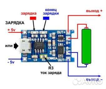 Платы, адаптеры, модули