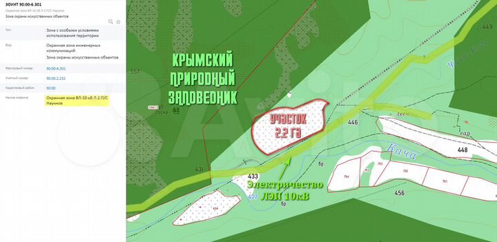 Участок 2,2 га (СНТ, ДНП)
