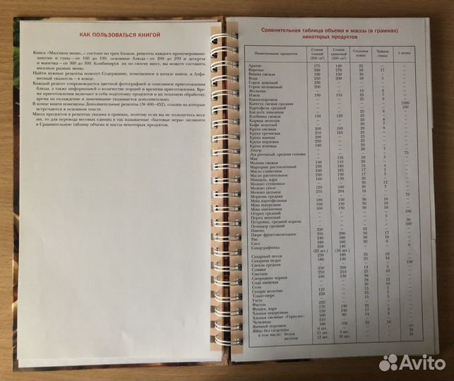 Русская кухня в лучших традициях