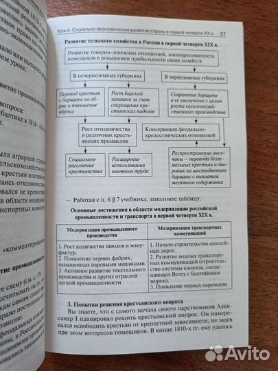 Поурочные разработки история России 9 класс