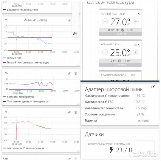 Установка Wi-Fi/GSM управление котлом и опоплением