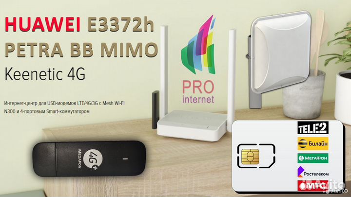 Роутер keenetic 4G huawei E3372h-320 petra mimo