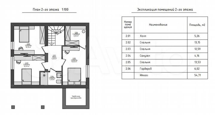 Коттедж 146 м² на участке 8,5 сот.