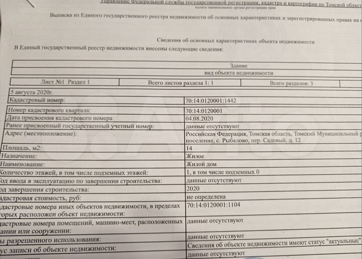 Участок 2,5 сот. (ИЖС)