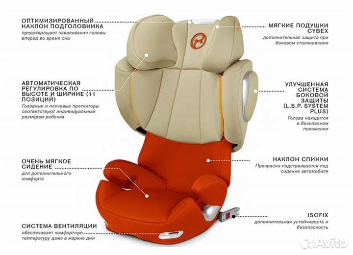 Автокресло Cybex Solution Q3-Fix