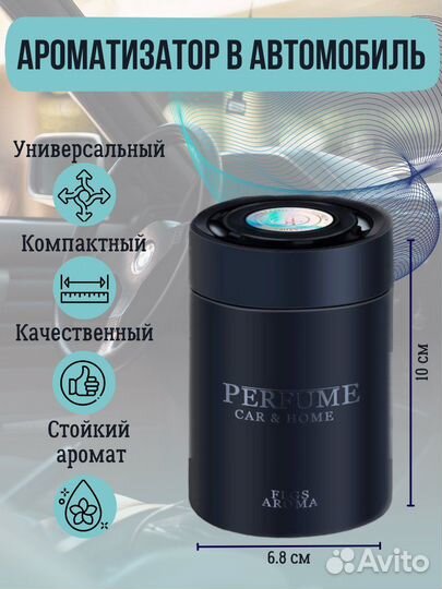 Инфографика для маркетплейсов