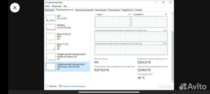 Ноутбук hp 250 g6