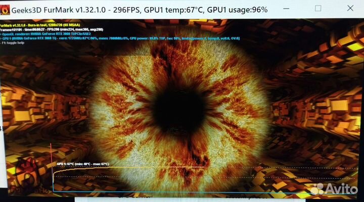 Aorus RTX 3060 TI
