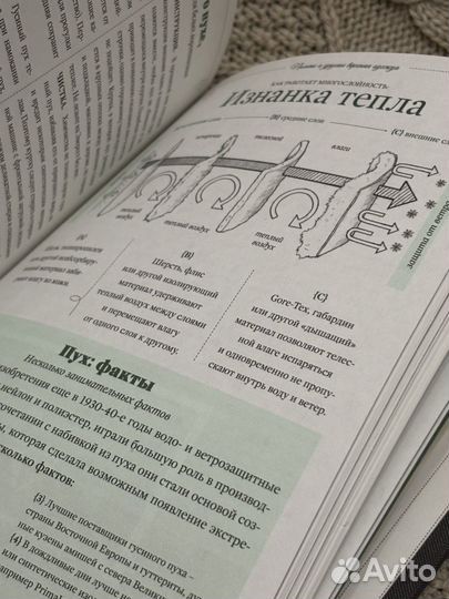 Путеводитель по стилю Esquire Правила гардероба