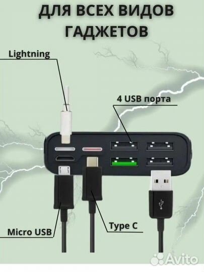Powerbank Портативный аккумулятор 40000 mAh