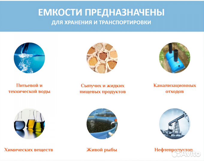 Ёмкость для воды 1000 литров пластиковая