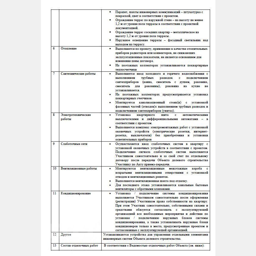Квартира-студия, 21,2 м², 4/12 эт.