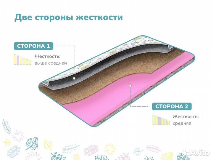 Матрас Новый Лучик х/б