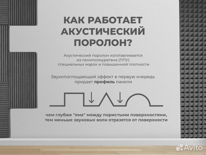 Акустический поролон Пирамида