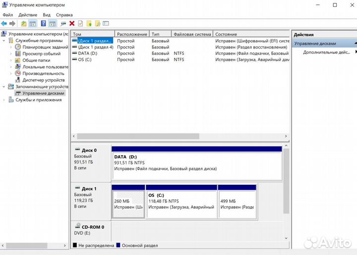 Asus Rog Игровой ноутбук i5 + Gtx960 4GB