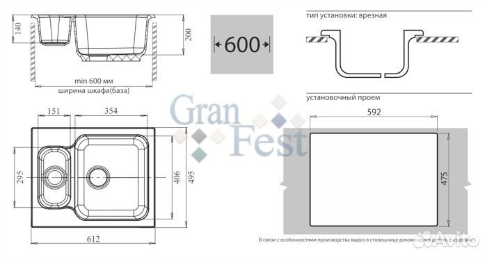 Каменная мойка синего цвета Granfest