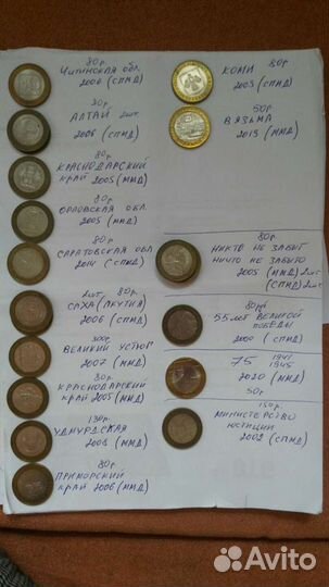 Биметаллический 10 рублей