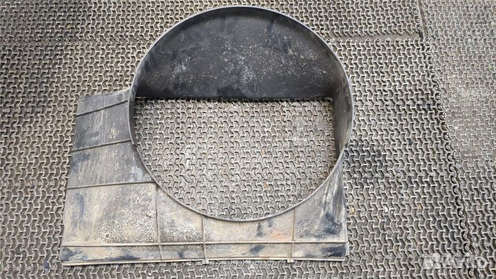 Кожух вентилятора радиатора SsangYong Musso, 1998