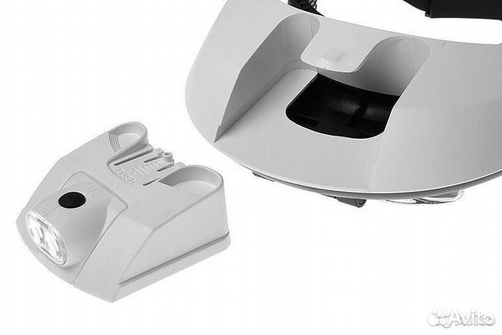 Лупа налобная 1.0/2.0/3.0/4.0/5.0/6.0x подсветка