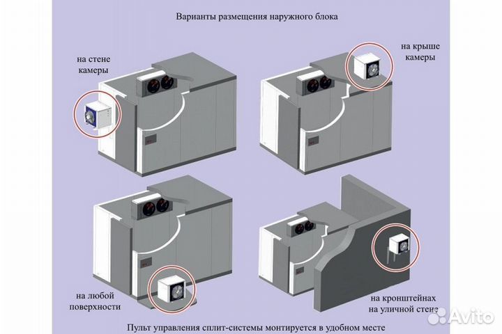 Сплит-система низкотемпературная до 47 м